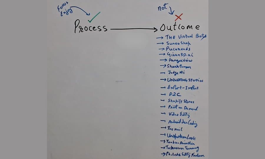 The chaos, the attempts, and the failures.